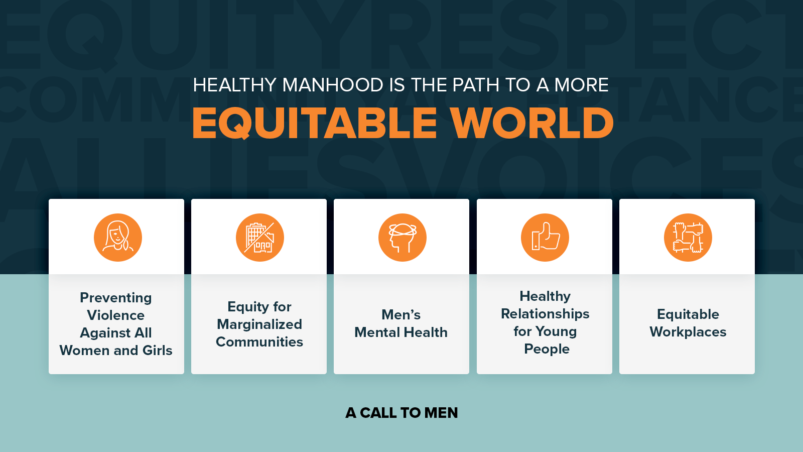 Healthy Manhood - A Call to Men