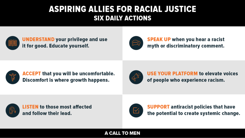 Six+Actions+for+Aspiring+Allies