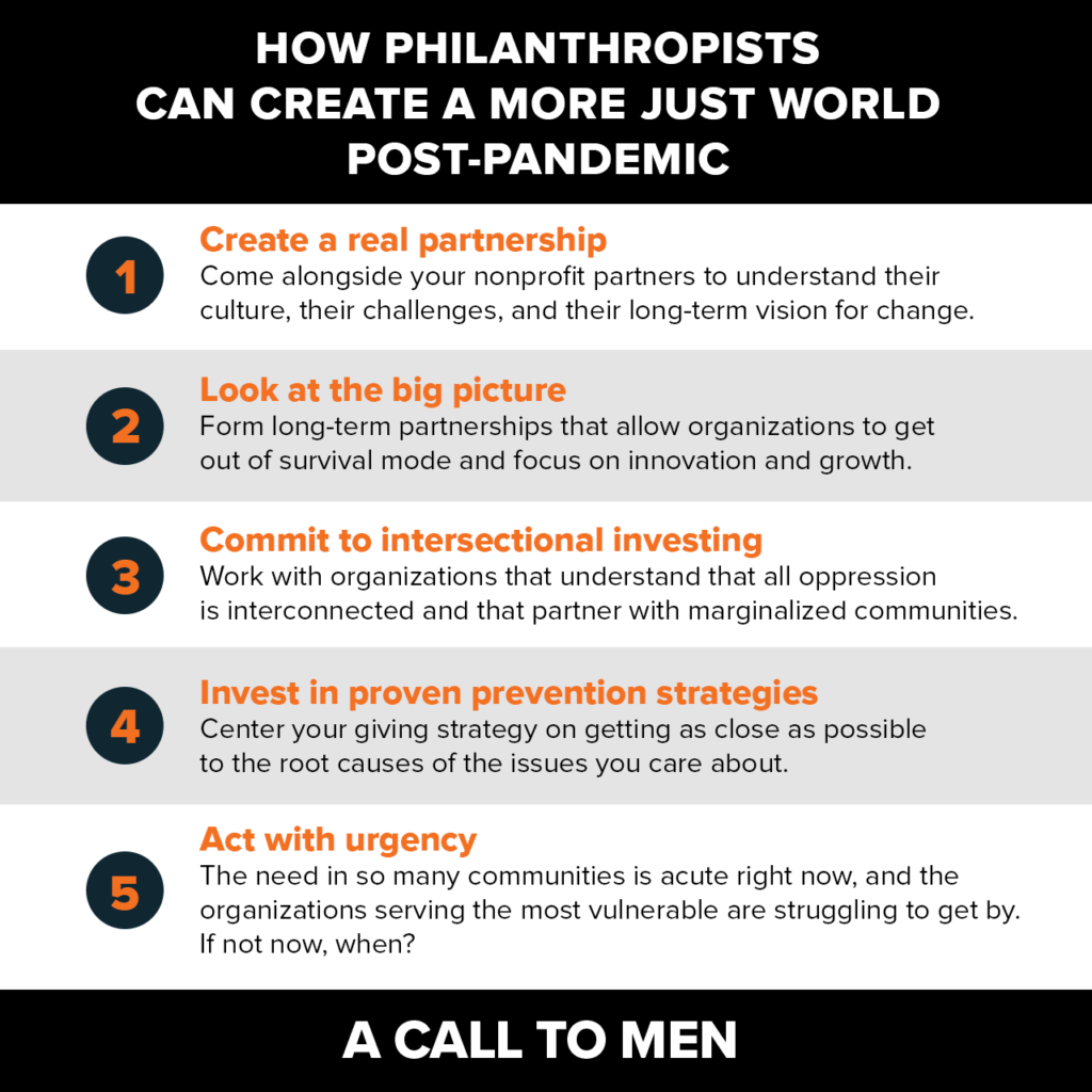 How philanthropists can create a more just world post-pandemic