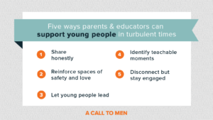 Five ways parents can support young people